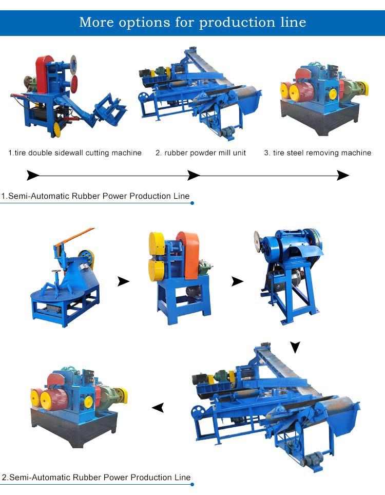 Waste Tire Recycling Line factory Waste Tire Recycling Line factory