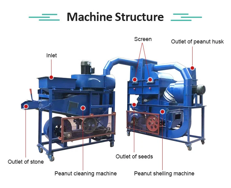 peanut dehusking machine peanut dehusking machine