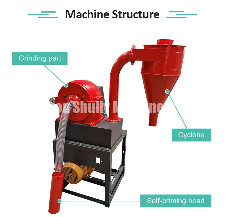 small corn grinder small corn grinder
